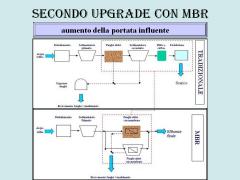 images/galleria-tesi-ricerca/12_secondo-upgrade.jpg