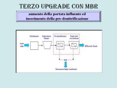 images/galleria-tesi-ricerca/13_terzo-upgrade.jpg